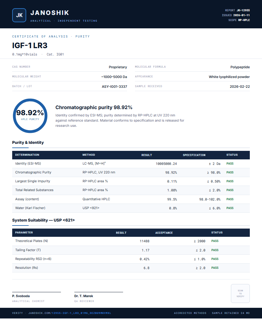 IGF-1 LR3 Purity (HPLC) report by Janoshik Analytical