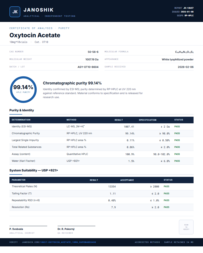 Oxytocin Acetate Purity (HPLC) report by Janoshik Analytical