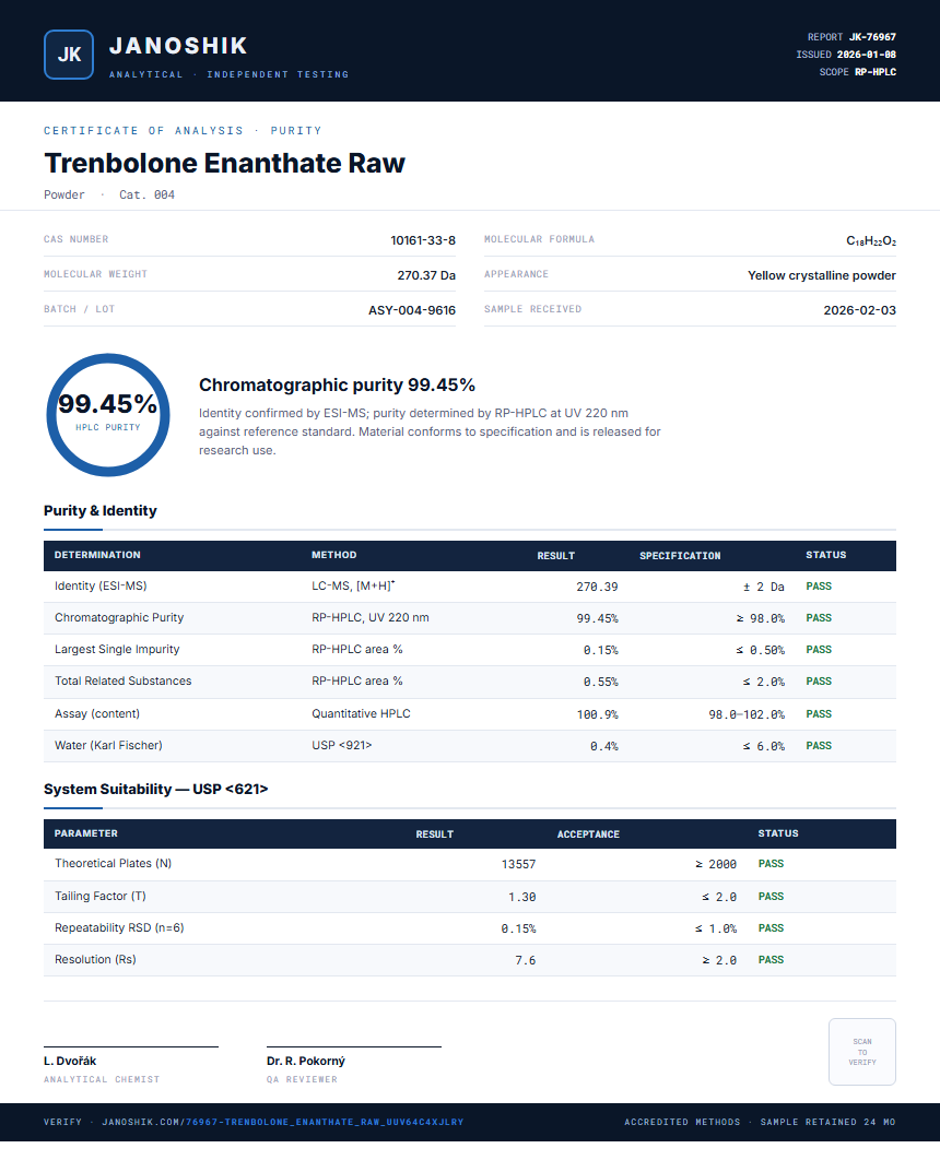 Trenbolone Enanthate Raw Purity (HPLC) report by Janoshik Analytical