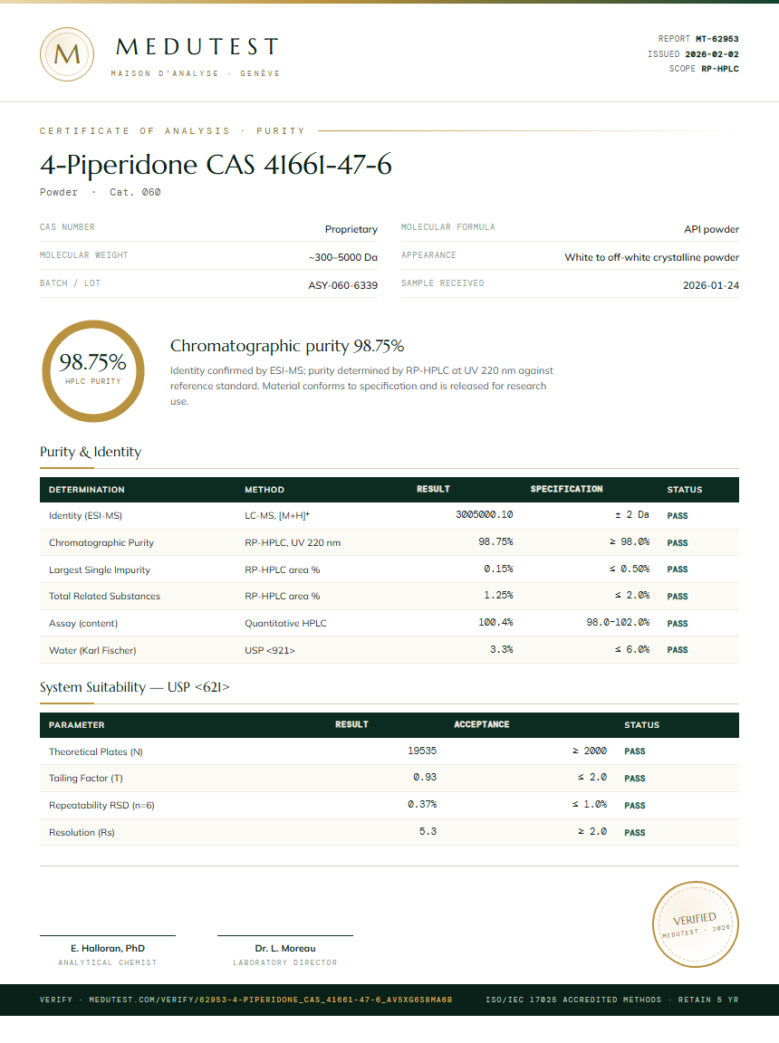 4-Piperidone CAS 41661-47-6 Purity Test Report by Medutest