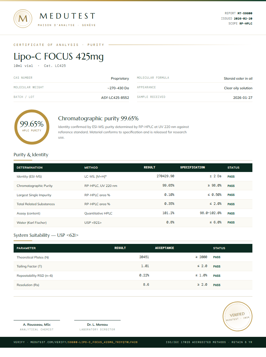 Lipo-C FOCUS 425mg Purity Test Report by Medutest
