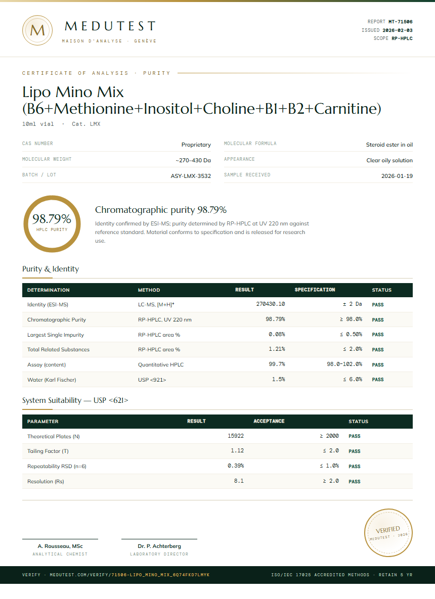 Lipo Mino Mix (B6+Methionine+Inositol+Choline+B1+B2+Carnitine) Purity Test Report by Medutest