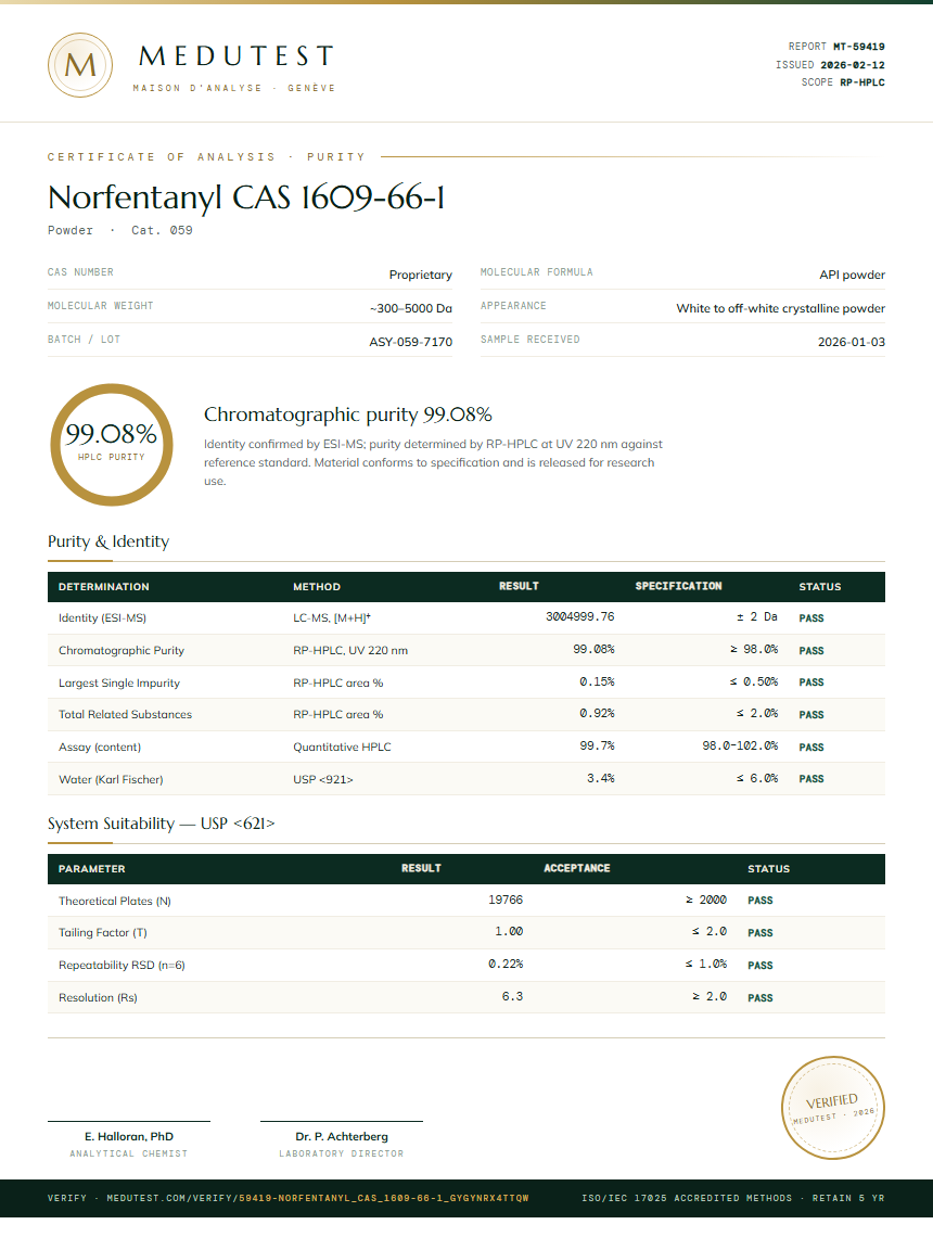 Norfentanyl CAS 1609-66-1 Purity Test Report by Medutest