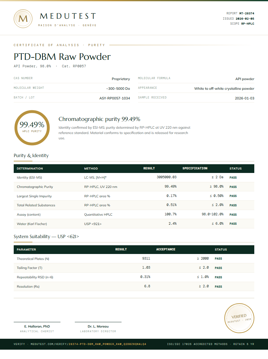 PTD-DBM Raw Powder Purity Test Report by Medutest