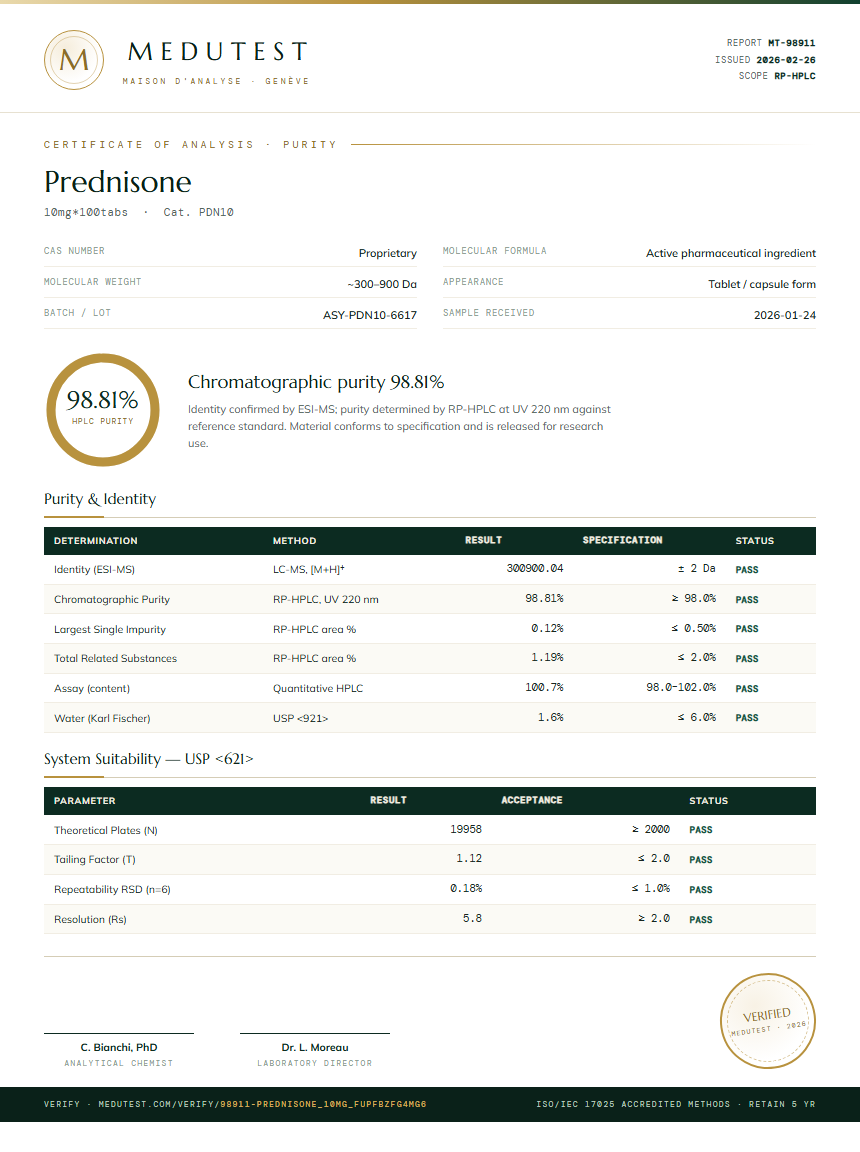 Prednisone Purity Test Report by Medutest