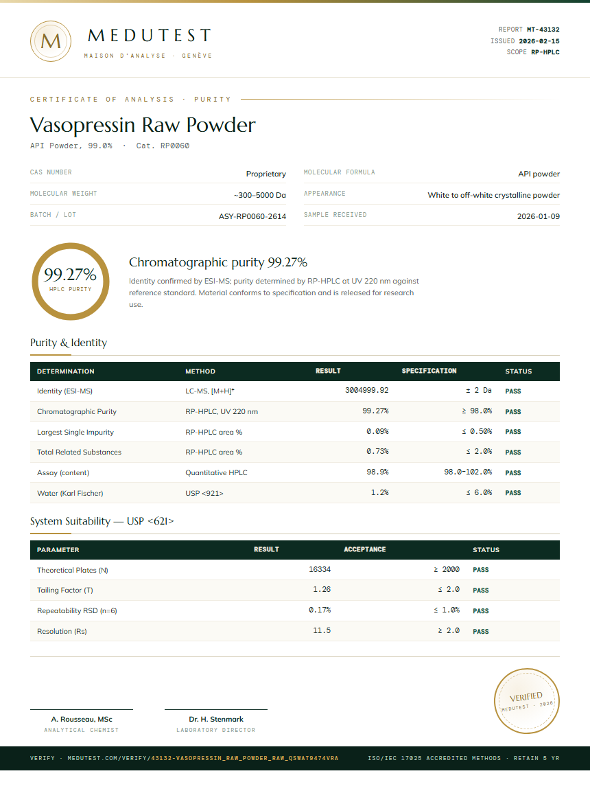 Vasopressin Raw Powder Purity Test Report by Medutest