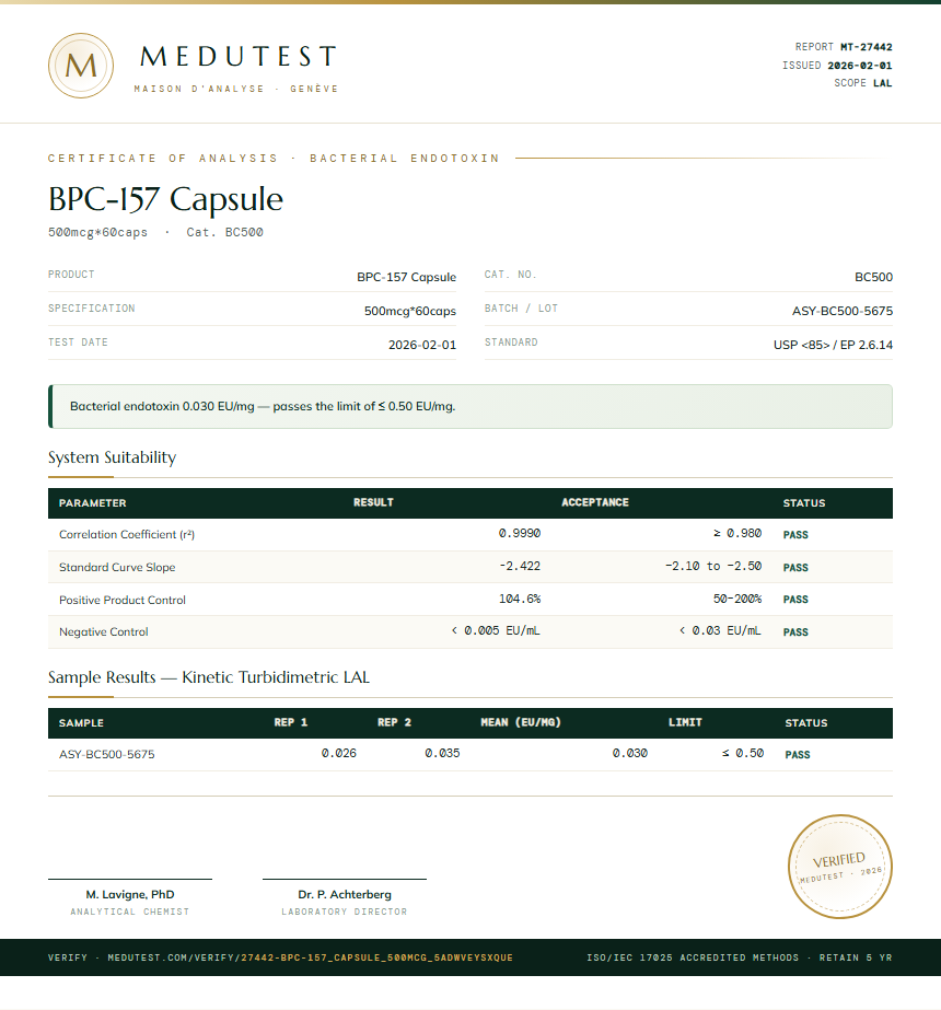 BPC-157 Capsule Endotoxin report by Medutest