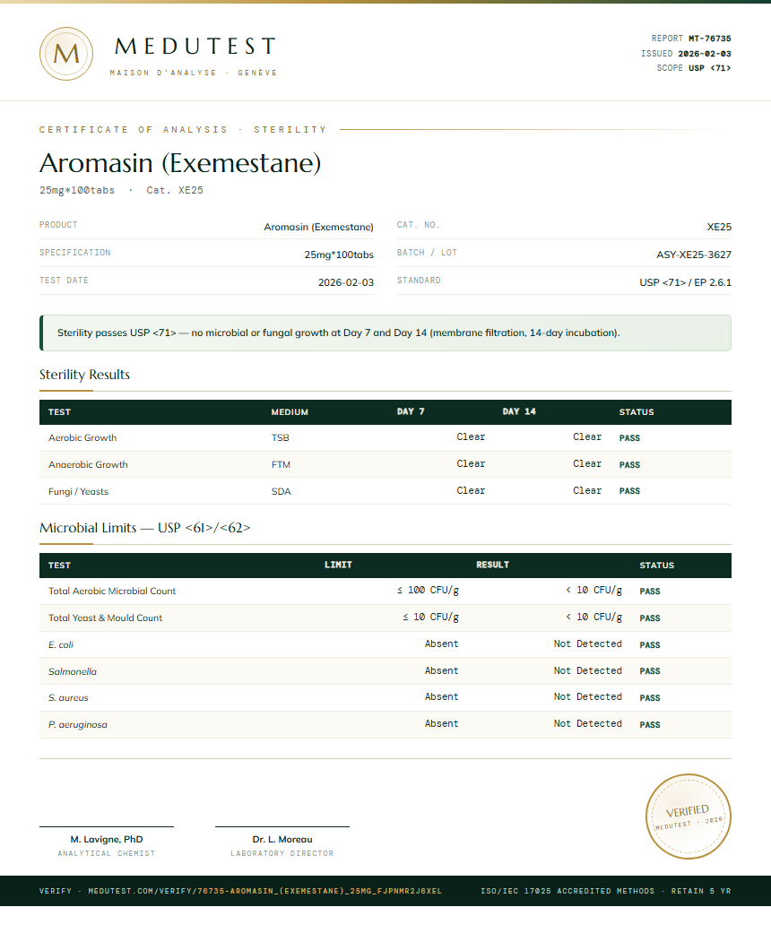 Aromasin (Exemestane) Sterility report by Medutest