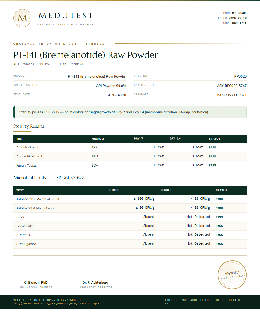 PT-141 (Bremelanotide) Raw Powder Sterility report by Medutest