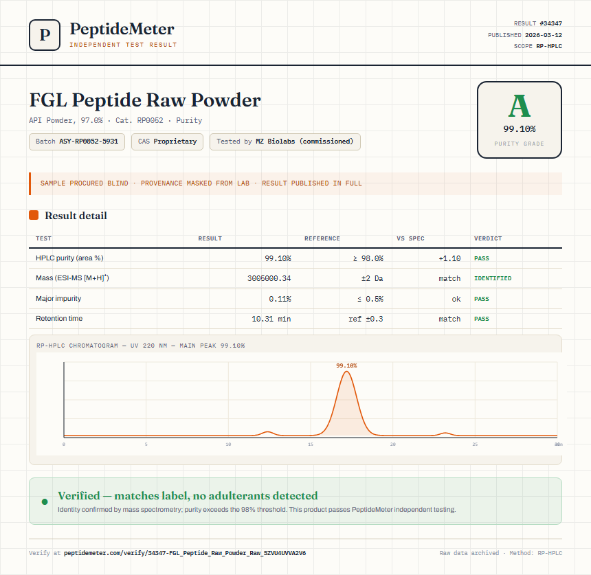 FGL Peptide Raw Powder Purity (HPLC) report by PeptideMeter