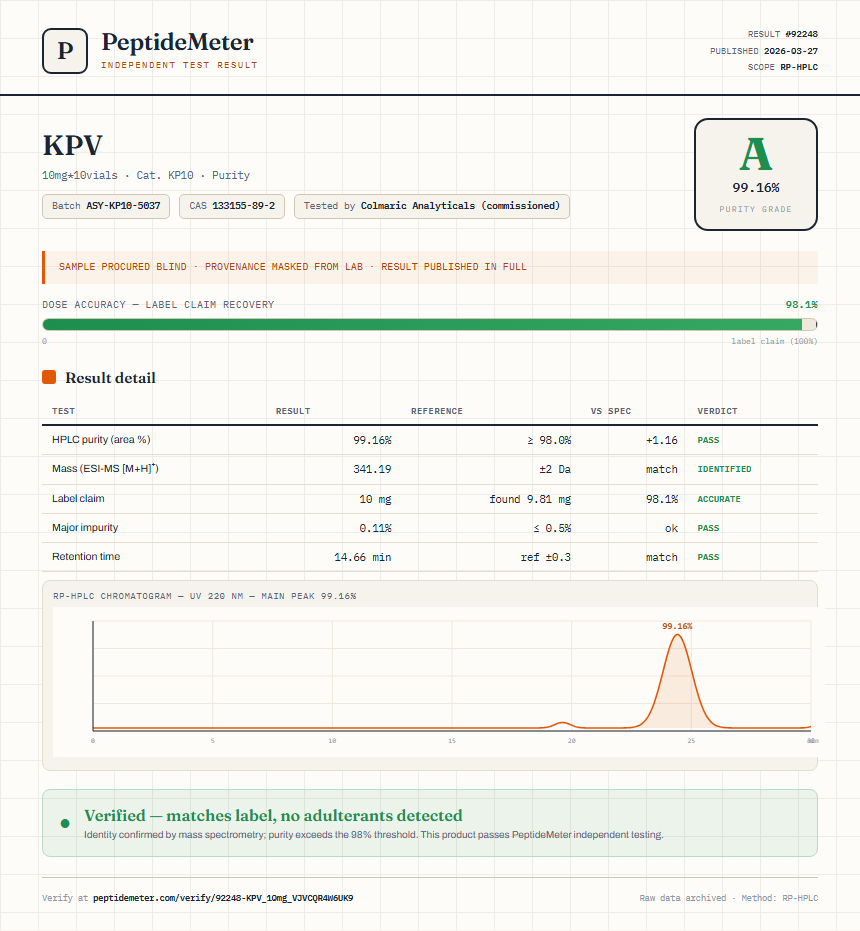 KPV Purity (HPLC) report by PeptideMeter
