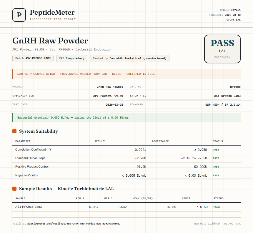 GnRH Raw Powder Endotoxin report by PeptideMeter