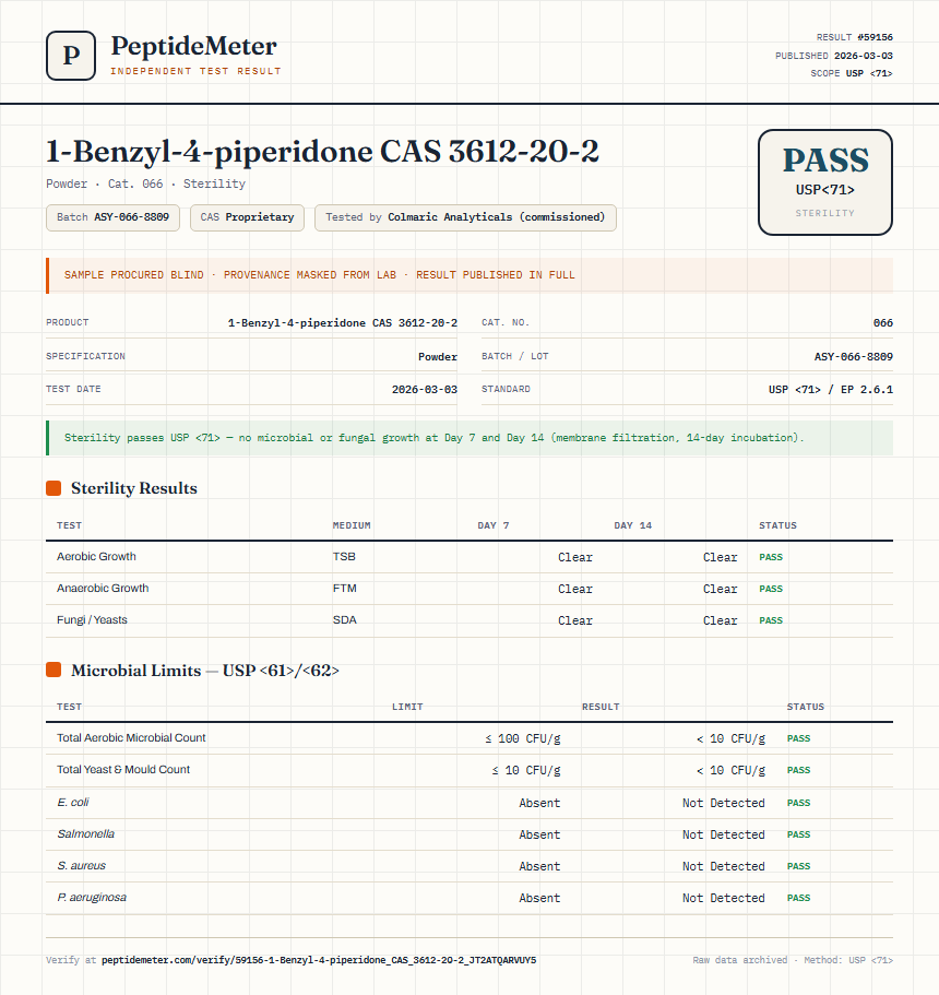 1-Benzyl-4-piperidone CAS 3612-20-2 Sterility report by PeptideMeter