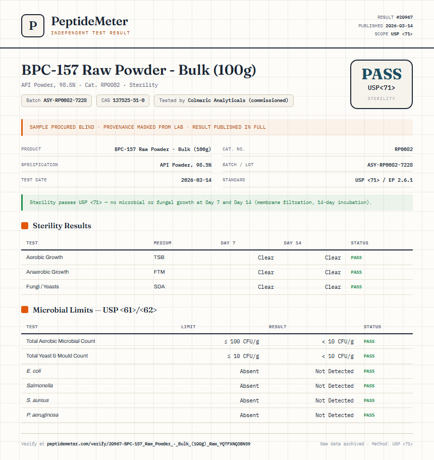 BPC-157 Raw Powder - Bulk (100g) Sterility report by PeptideMeter