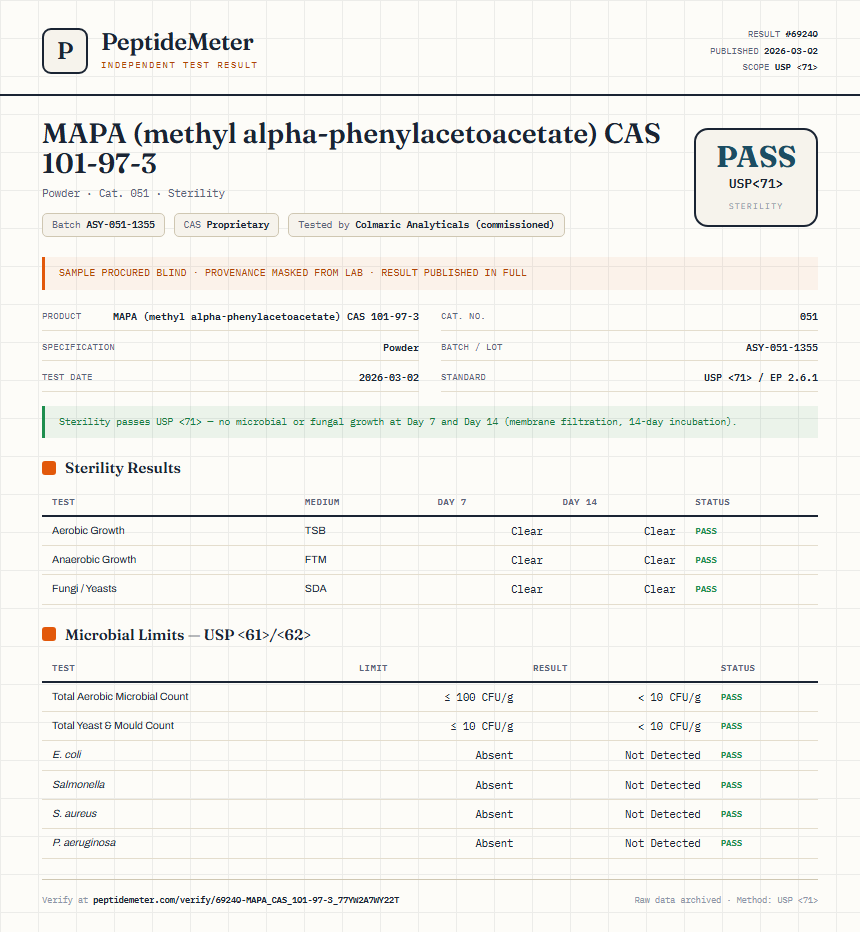 MAPA (methyl alpha-phenylacetoacetate) CAS 101-97-3 Sterility report by PeptideMeter