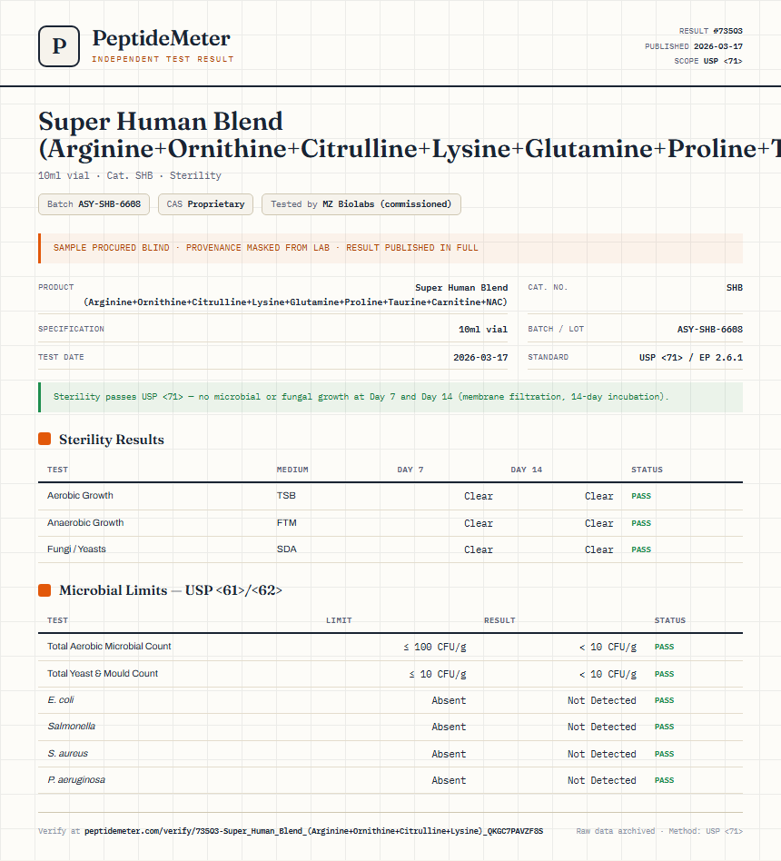 Super Human Blend (Arginine+Ornithine+Citrulline+Lysine+Glutamine+Proline+Taurine+Carnitine+NAC) Sterility report by PeptideMeter
