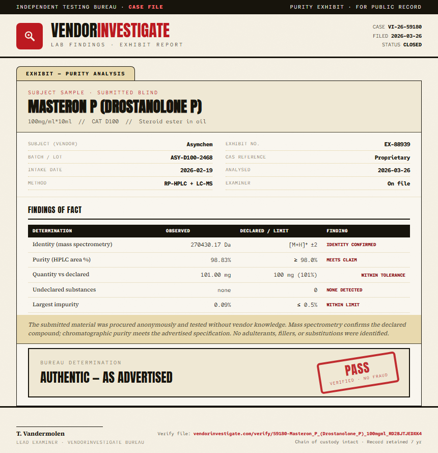 Masteron P (Drostanolone P) Purity (HPLC) report by VendorInvestigate