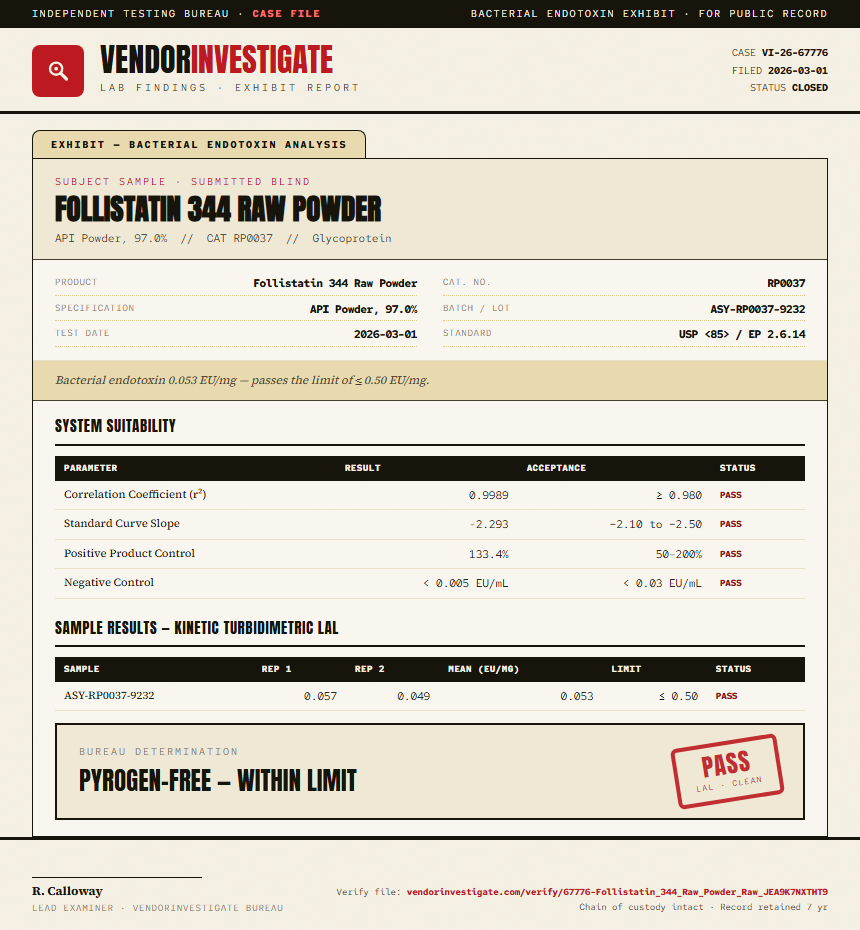 Follistatin 344 Raw Powder Endotoxin report by VendorInvestigate