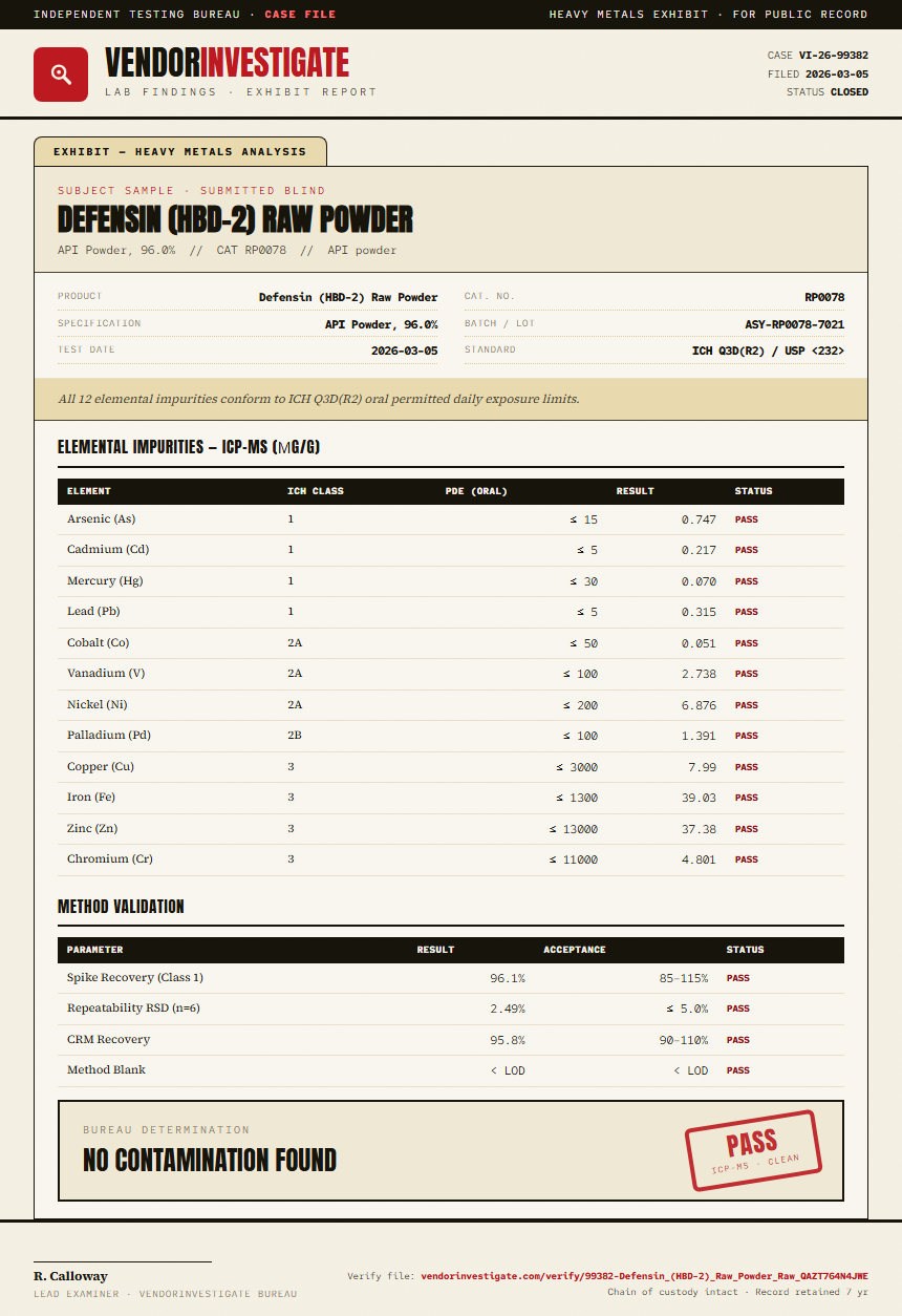 Defensin (HBD-2) Raw Powder Heavy Metals report by VendorInvestigate