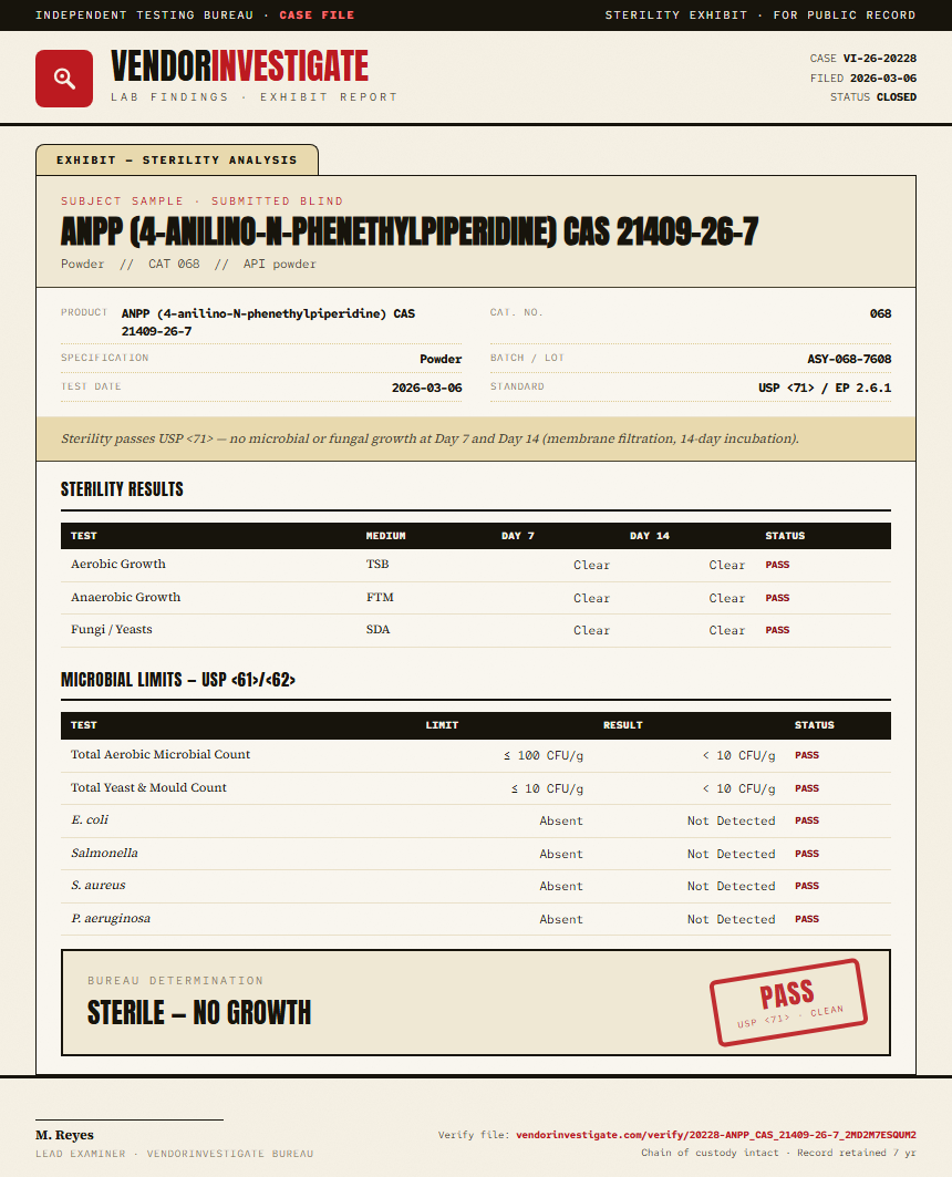 ANPP (4-anilino-N-phenethylpiperidine) CAS 21409-26-7 Sterility report by VendorInvestigate