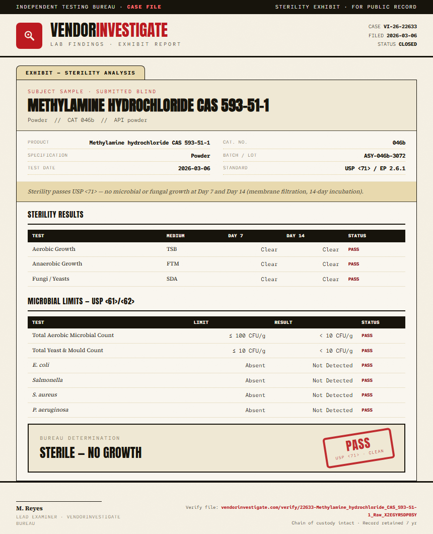 Methylamine hydrochloride CAS 593-51-1 Sterility report by VendorInvestigate